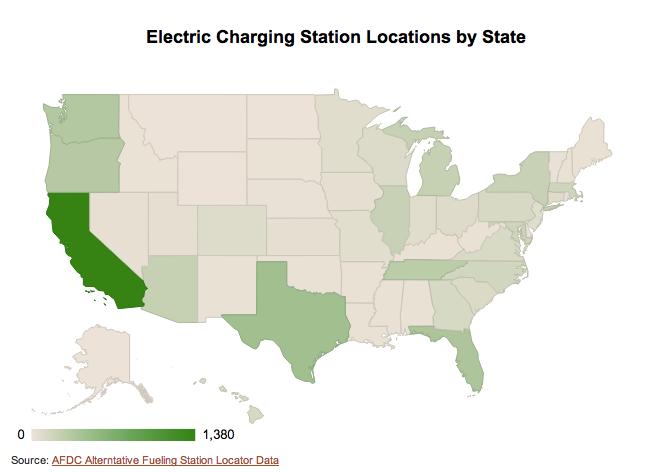 5,894 EV public charging stations in the US