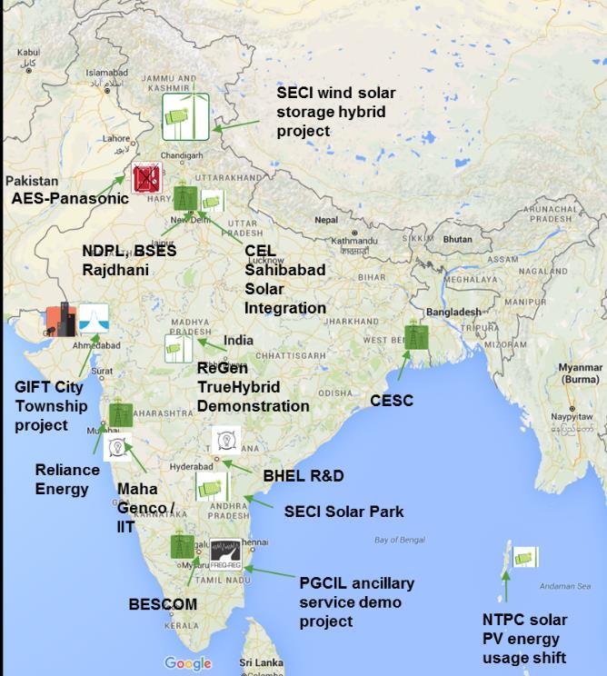 Microgrids for resilient grid / campus Diesel minimization in islands India drivers Diesel minimization