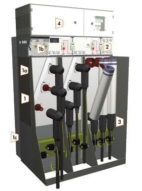 ga / gae630 MV Switchgear for Main compartments The ga and gae630 systems include a structure divided into independent compartments: ga compact cubicles 1.