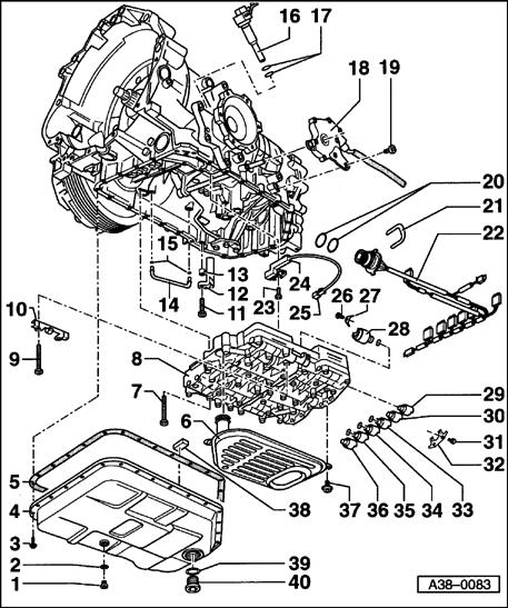 Page 18 of 44 38-18 36 - Solenoid valve 1 -N88- Without O-ring Remove and install oil pan to replace page 38-19 and unbolt guide plate for park locking mechanism When installing, do not tighten