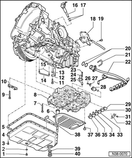 Page 3 of 44 38-3 Overview of the removed parts for transmission with Park/Neutral Position (PNP) Switch -E17-1 - Drain plug - 40 Nm 2 - Seal 5 mm socket-head bolt Remove to drain