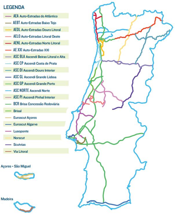 Portuguese Tolling Systems