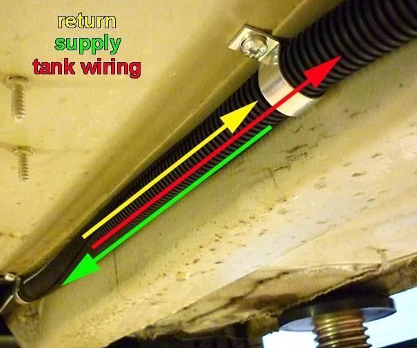PAGE 19 076/1907600D Supply hose Return hose Tank wiring Protect the supply- and return hose together with