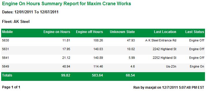 Engine On Summary Report The Engine On Summary Report provides a summary of engine on/off time for each selected mobile or fleet. This report is useful for units installed on heavy equipment assets.