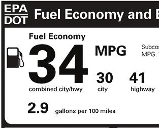 (1) TERRAIN Driving up and down hills or on unpaved roads can reduce fuel economy.