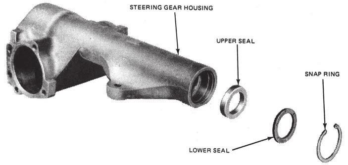Rockcrawler Steering Shop Manual page4 FIG. 6 Steering Gear Housing Disassembled FIG. 7 Removing Upper and Lower Seals Steering Gear Assembly 1.