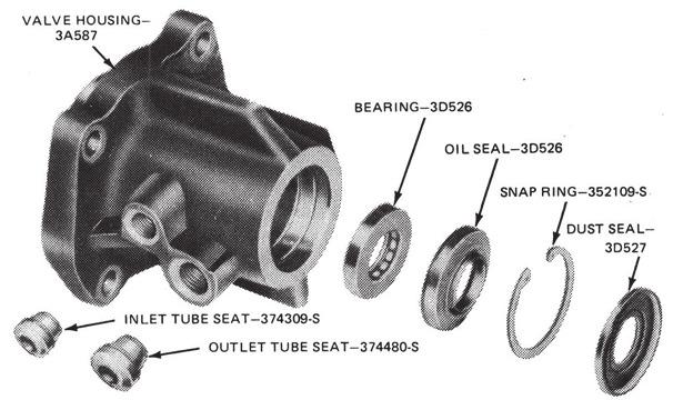 FIG. 10 Valve Housing Disassembled washer (Fig. 6) from the lower end of the steering gear housing. 2.