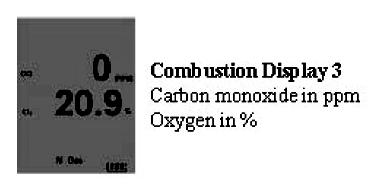 CO/CO2 (Ratio) figure. The 712 calculates this number by first converting the CO2 measurement from percentage to ppm. The formula for this conversion is: CO2ppm=(CO2%*10,000).