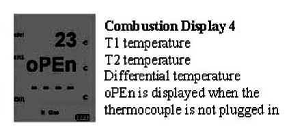 Combustion Display 4 Displays CO air free (-CF-) CO air free takes into account excess air (make up air) and factors this out of the displayed reading.