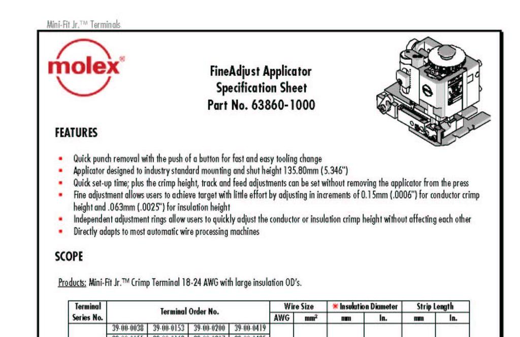 1.4. Delivery Check Carefully remove the FineAdjust Applicator from its shipping container and determine that the following items are included in the package. The specification sheet should be filed.