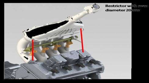 IC1.5.5 Throttle cables must be at least 50.8 mm (2 inches) from any exhaust system component and out of the exhaust stream. IC1.5.6 A positive pedal stop must be incorporated on the throttle pedal to prevent over stressing the throttle cable or actuation system.