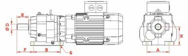 Helical Geared Motors Dimensions Foot mounted helical gear Foot/Flange mounted helical gear Flange mounted helical