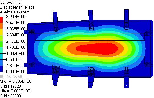 2 Dynamic performance analysis Dynamic analysis is mainly used to explore the vibration characteristics of the structure.
