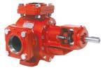 The Roper Pump Family of Gear Pumps 300 Typical Applications Mix, circulate, and transfer viscous liquids Gasoline, asphalt, molasses Ink, roofing compounds, oils Z Industrial applications requiring