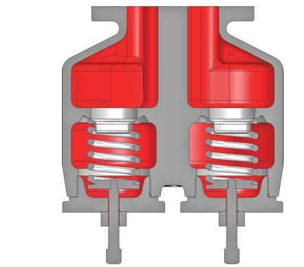 Roper Pump s inverted poppet relief valve is designed without close fitting guides that can clog and cause excessive pressures when the valve does not open freely.
