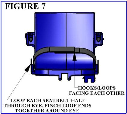 AQUATRAM TM LT POOL LIFT - ASSEMBLY INSTRUCTIONS 1. Attach seat belt as shown in FIGURE 7. 2.