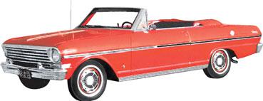 Each reproduction convertible top is guaranteed against peeling, cracking or shrinking for 36 months.