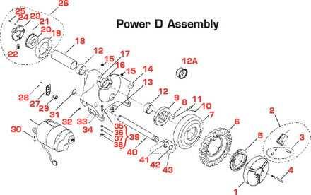 8 - Power Drive Assembly s subject to change. Suitable for use with 350 and model 300. No.