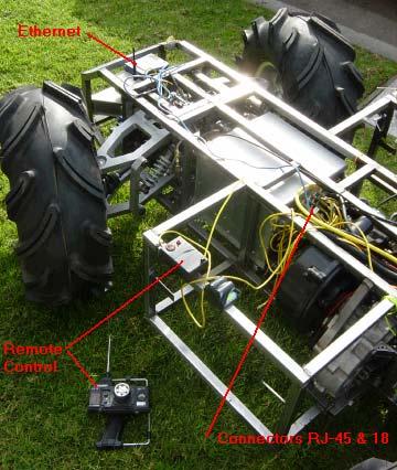 FIgure 3 - Remote Control 2. System Performance a. Previous Tests. 1. The tests performed to date: a. GPS reception and tracking test.