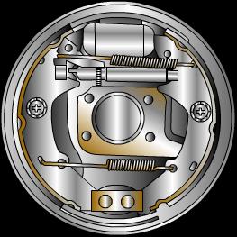 Drum Brakes Duo servo drum brakes require the least apply pressure Hydraulic pressure moves the wheel cylinder