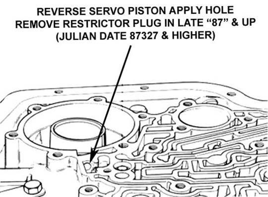 12. For installations in late model cases that are equipped with a factoryinstalled restriction in the reverse servo piston apply hole, remove and discard the restrictor.