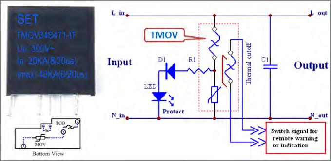 Application Notes 1 MOV s failure indication: The integrated thermal fuse