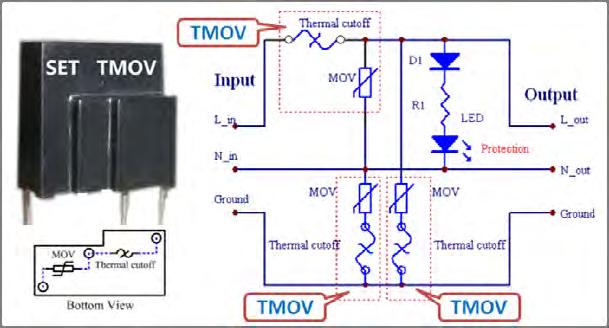 4 Remote warning for MOV s failure: The integrated and isolated thermal