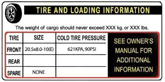 tire safety information This portion of the User s Manual contains tire safety information as required by 49 CFR 575.6. Section 2.1 contains Steps for Determining Correct Load Limit - Trailer.