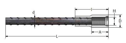 PSA REINFORCEMENT COUPLER The PSA reinforcement coupler consists of reinforcement steel and a sleeve with interior metric thread pressed on one end.