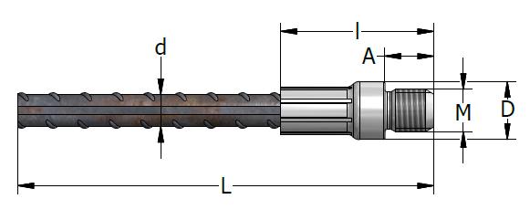 PSE REINFORCEMENT COUPLER The PSE reinforcement coupler consists of reinforcement steel and a sleeve with exterior metric thread pressed on one end.