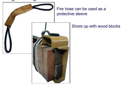 Chafing Gear Protective Materials So how do we protect our gear from being damaged by sharp edges?