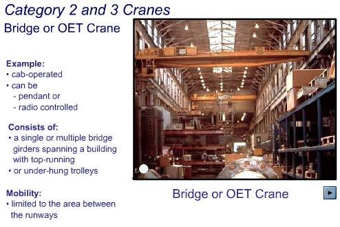 Cat 2 and 3 Crane Examples These are