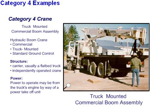 Pedestal Mounted Capacity Pedestal mounted commercial boom assembly cranes with less than 2,000 lbs. capacity are considered Category 3 cranes.