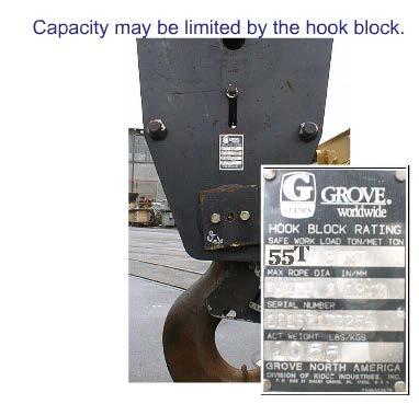 Following this procedure, the gross capacity for both radius and boom length is 62,000 pounds.