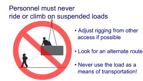 Never Ride Loads Personnel must never ride loads. Use only approved personnel-lifting devices if personnel must be lifted.