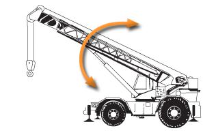 a load in "pick and carry" mode (if required by the OEM); and any other time required by the crane OEM. Knowledge Check 1. Select the best answer.