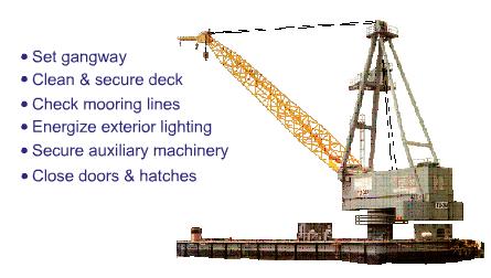 Floating Crane Barge Securing Secure the floating crane barge as required. Set the gangway when the crane is moored pier-side. Clean and secure the deck. Store or secure loose cargo.