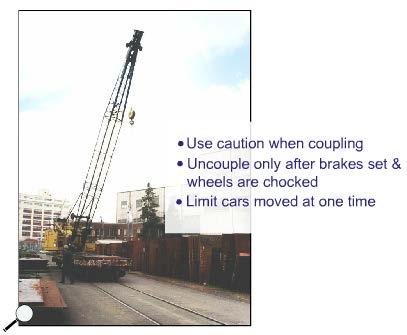 Locomotive Cranes - Traveling Disengage tilt-blocks or bed-wedges when traveling and lifting over the side at the same time.