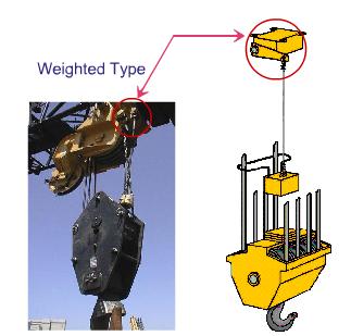Operational Safety Devices Limit Switches Limit switches are operational safety devices that prevent damage to the crane if a loss of control occurs. Most cranes are equipped with limit switches.