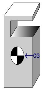 importance of locating an object s center of gravity, calculate the center of gravity of various objects, discuss the determining factors of weight distribution to attachment points, apply the Two