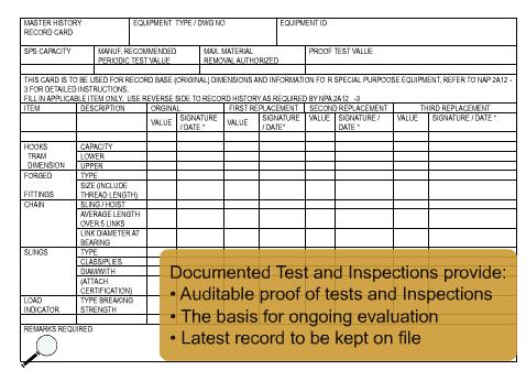 CATEGORY 4 CRANE SAFETY INSTRUCTOR GUIDE Required Records Equipment markings should link the piece of equipment to its test and inspection records.