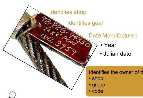 CATEGORY 4 CRANE SAFETY INSTRUCTOR GUIDE In this example, the unique identification number is used to identify three different things.