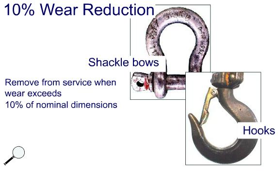 10% Wear Remove shackle bows and welded links, from service when wear exceeds 10% of the nominal diameter shown in federal specification RR-C- 271.