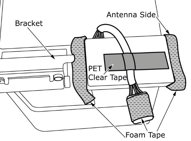 INSTALLATION PROCEDURE: WIFI MODULE Fig. 35 30) Module Installation Place foam tape on edge of the glove box return between module and glove box return to avoid noise.