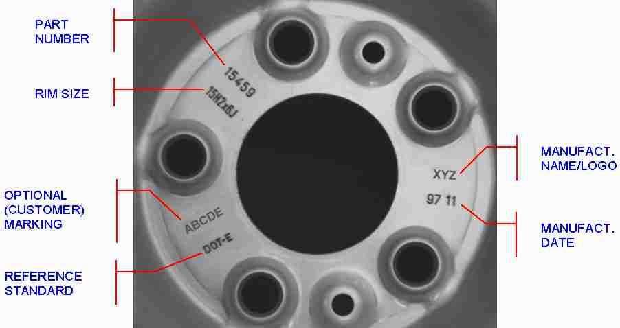 Picture No.1 - Typical stampings to identify the wheel (i.e. rim size, manufacturer s name/logo, manufacturing date, part number and possible other additional markings of interest).