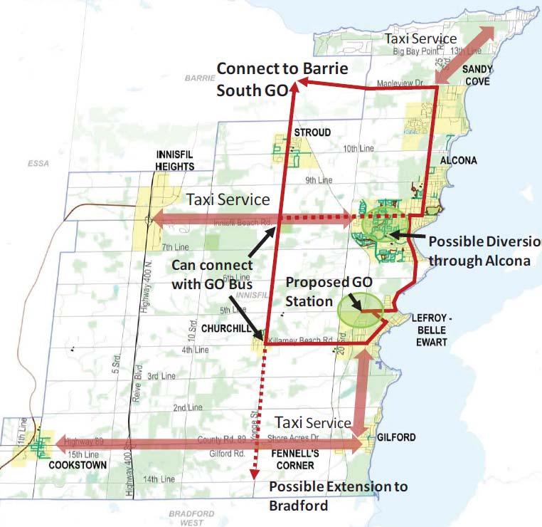 ALCONA SOUTH SECONDARY PLAN SLEEPING LION DEVELOPMENT TOWN OF INNISFIL Figure 7-2: Town of Innisfil TMP Conceptual Alternative Local Transit Network Source: Town of Innisfil Transportation Master