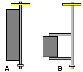 Version A uses the weight to stiffen the shaft but doing that raises the centre of gravity of the combined shaft and weight which may not be convenient.