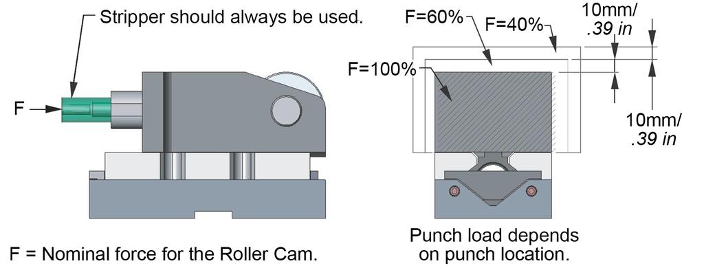 Dyne-A-Cam Series Roller Cam System Dimensional Information Variable Dimensions with Cam Order Number S A B C D F G H I K L Q R T V X Nominal Force 30,000 N/3.