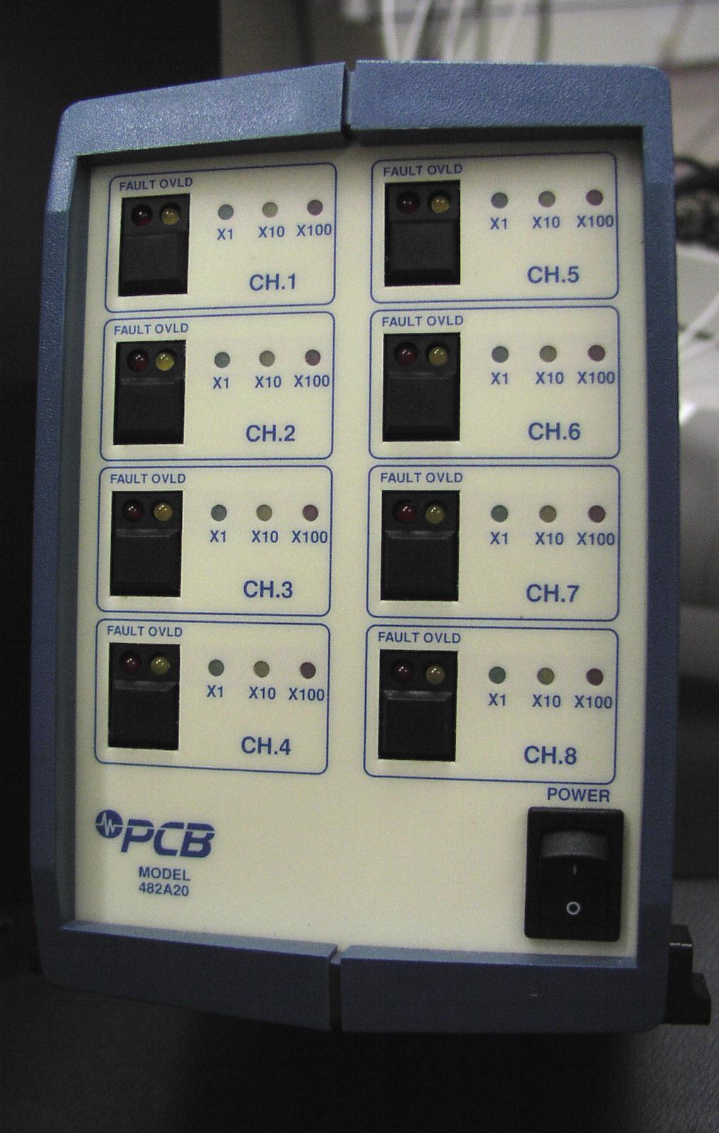 PCI card integrated in the lab computer BNC board relays