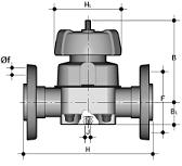 dimensions cont d Technical Data (cont d) ANSI 150 flanged (vanstone) connections Dimension (inches) Size d H B 1 B H 1 1/2 0.84 5.37 1.02 3.74 3.